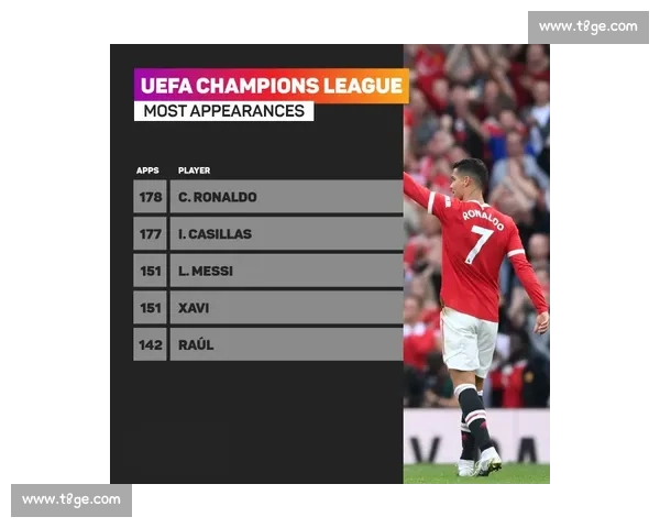 欧战焦点罗马对阵曼联红狼与红魔的荣誉之战走势解析全景看点